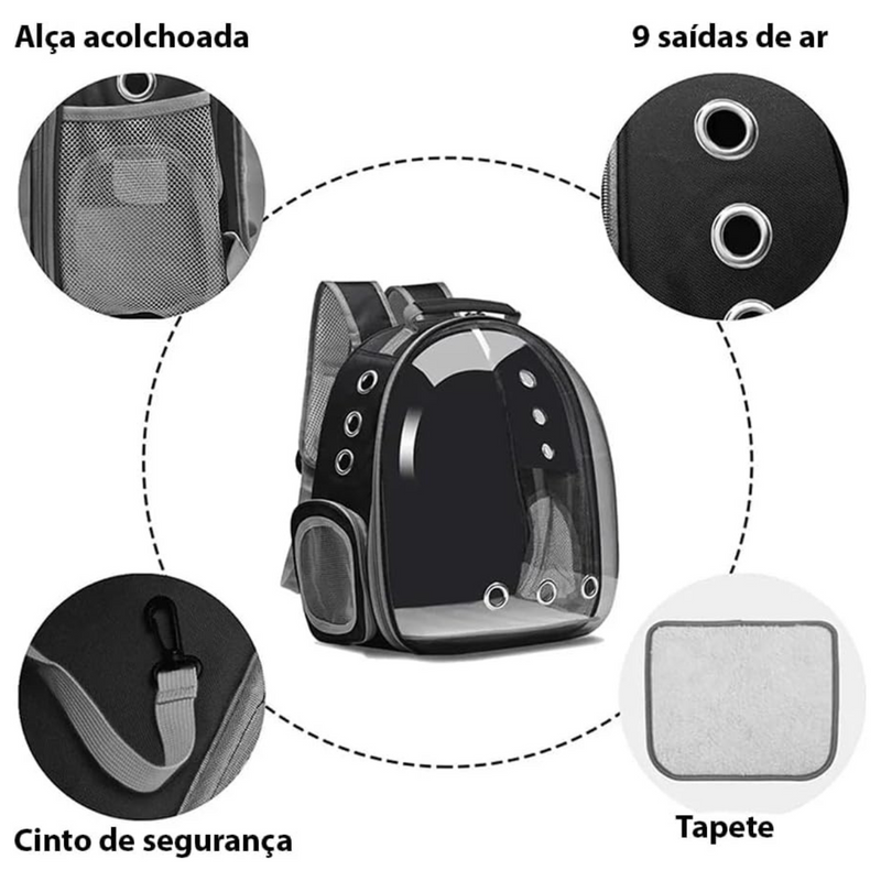 Mochila Pet Azul p/ Cães e Gatos com Visão e Ventilação